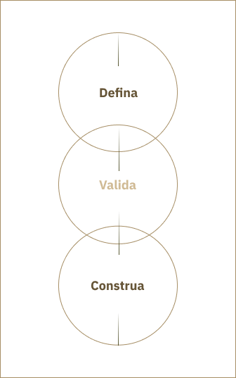 Imagem ilustrativa de grupo